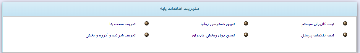 اطلاعات پایه